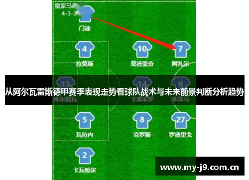 从阿尔瓦雷斯德甲赛季表现走势看球队战术与未来前景判断分析趋势